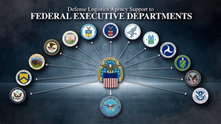What federal agency regulates advertising?