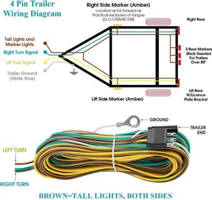 What gauge wire is used for trailer lights?