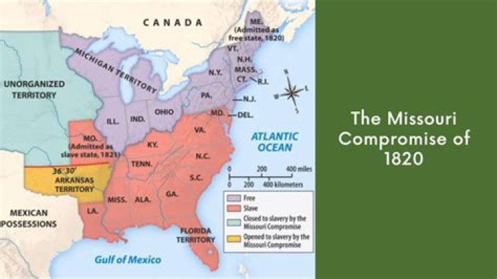 What happen in 1820?