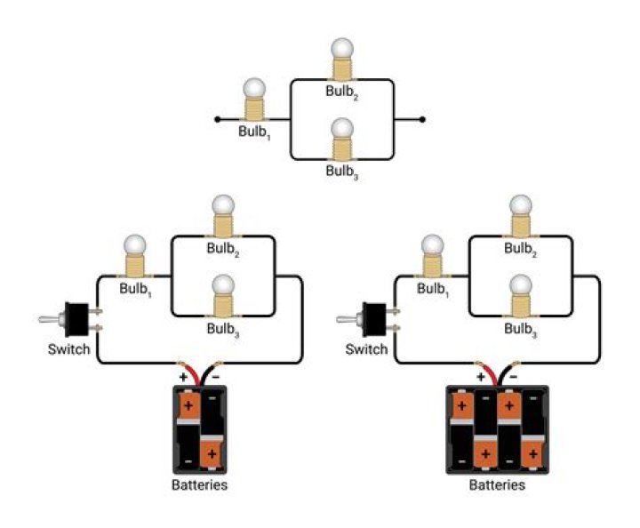 What happens in a parallel circuit with three bulbs?