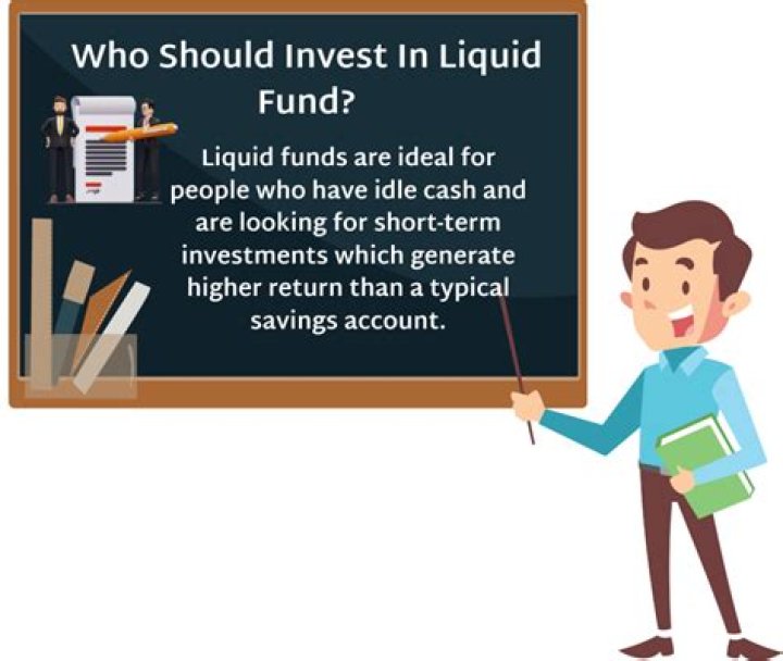 What investment is the least liquid of all consumer investments?