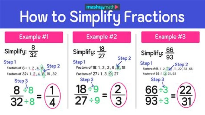What is 27 as a fraction in simplest form?