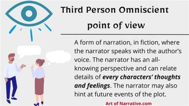 What is 3rd person omniscient?