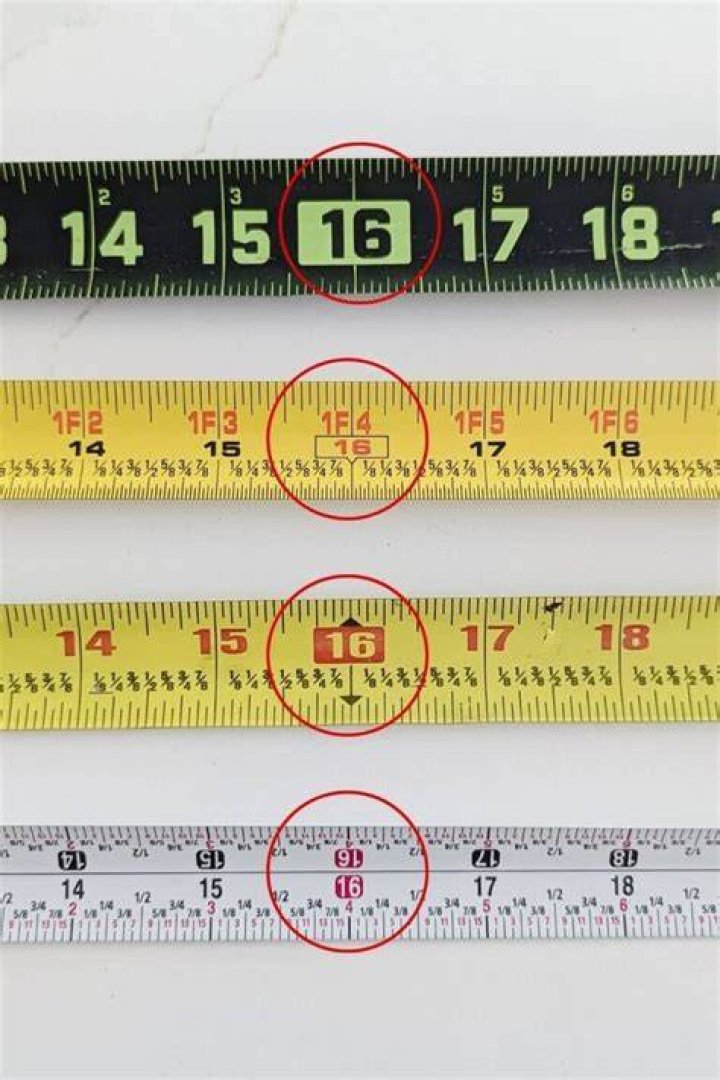 What is 625 on a tape measure?