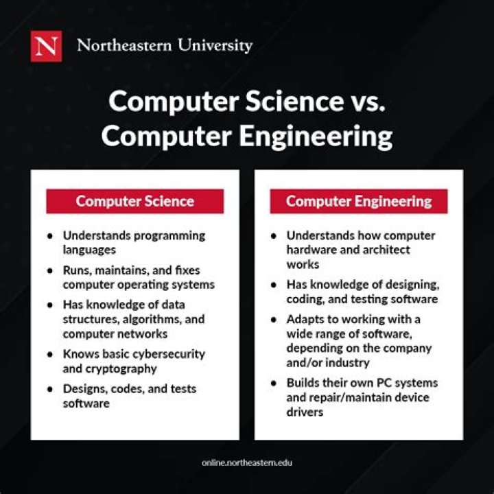 What is a broker computer science?