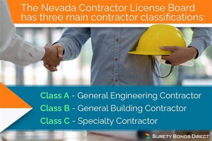 What is a Class B contractor license?