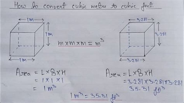What is a cubic feet calculation?