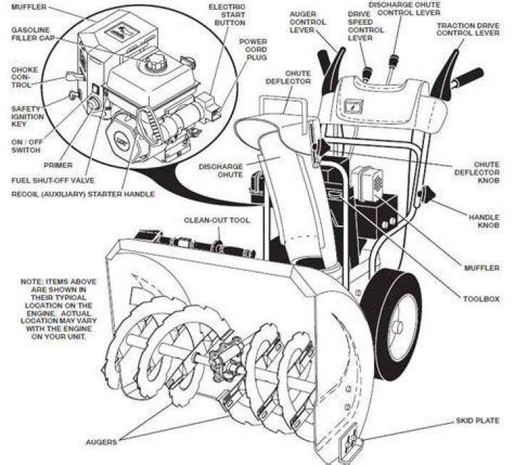 What is a disc O Matic drive system on a snowblower?