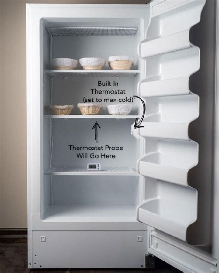 What is a dough retarder?