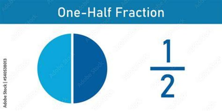 What is a half of 1 4 in fractions?