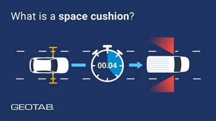 What is a larger space cushion?