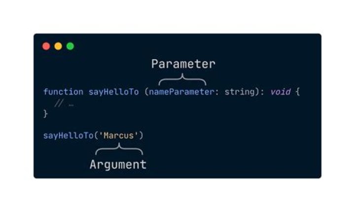 What is a parameter block in code org?