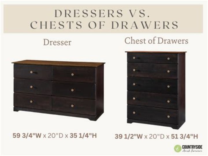 What is a short long dresser called?