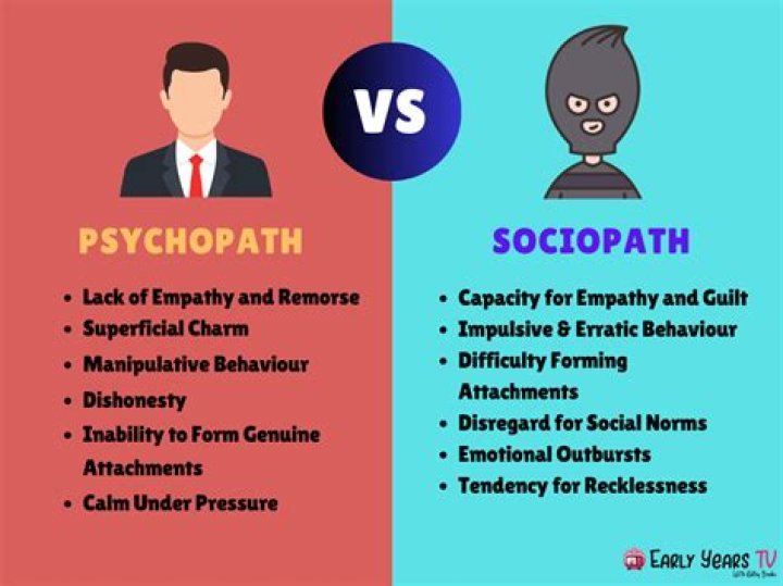 What is a sociopaths weakness 2?