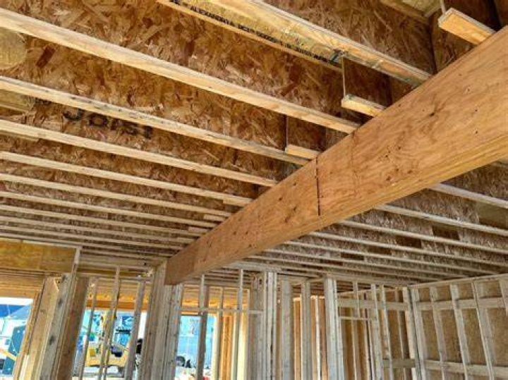 What is a TGI beam?
