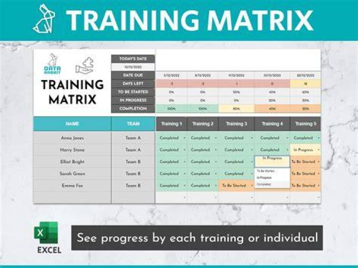 What is a training table meal?