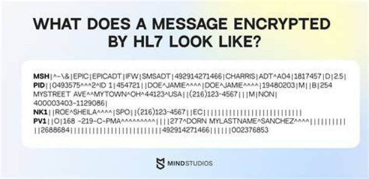What is an a28 hl7 message?