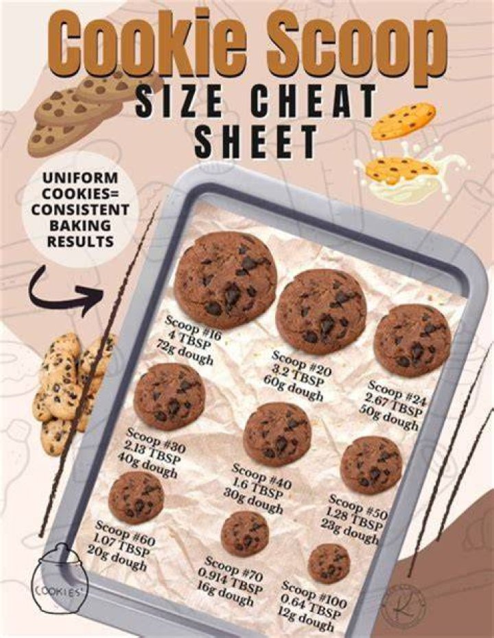 What is an air cookie sheet?