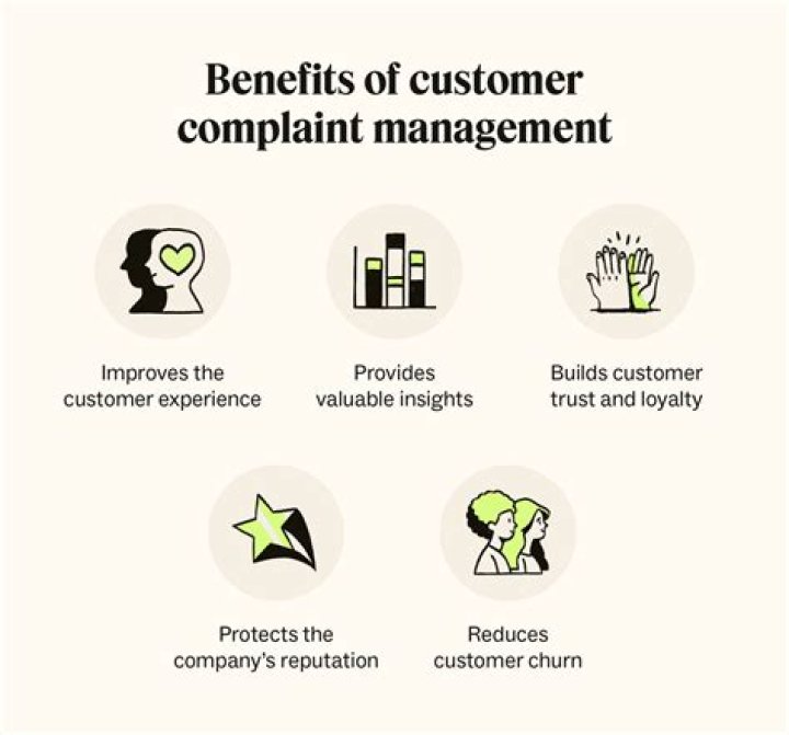 What is an EO complaint in the army?
