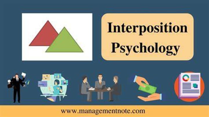 What is an example of interposition?