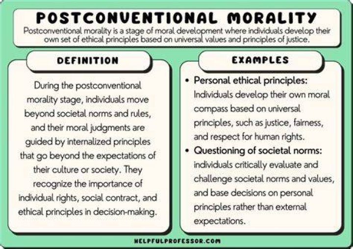 What is an example of Postconventional moral reasoning?