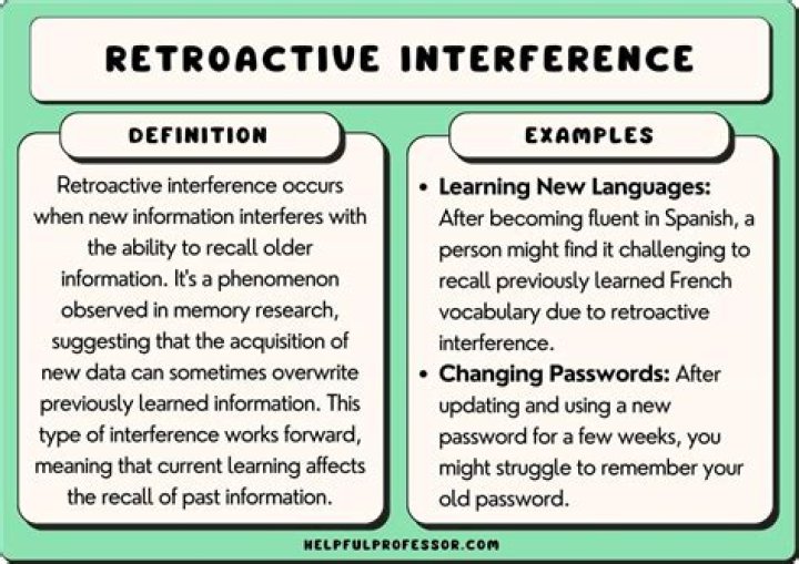 What is an example of retroactive interference?