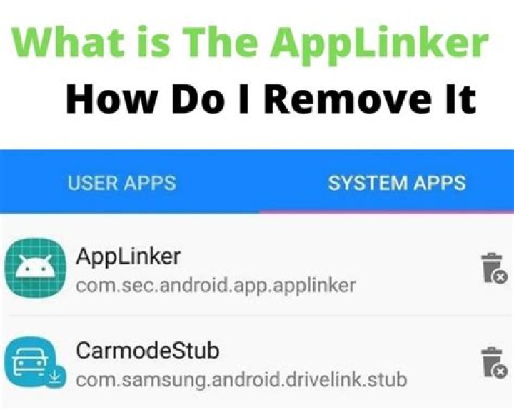 What is Android App Linker?
