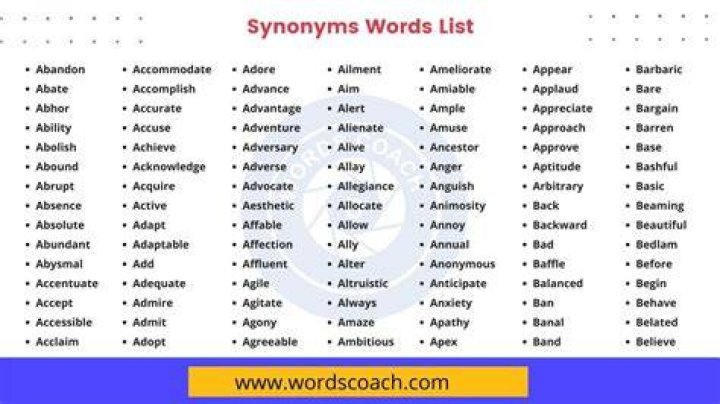 What is another word for sod?