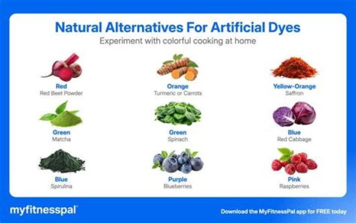 What is artificial food coloring made of?
