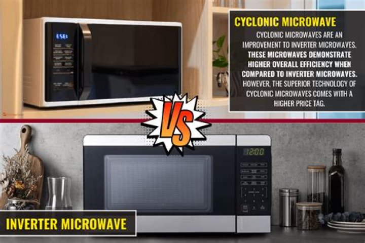 What is better convection or inverter microwave?