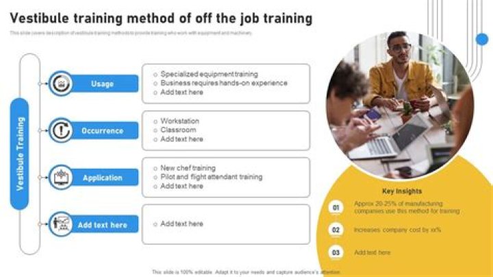 What is called vestibule training?