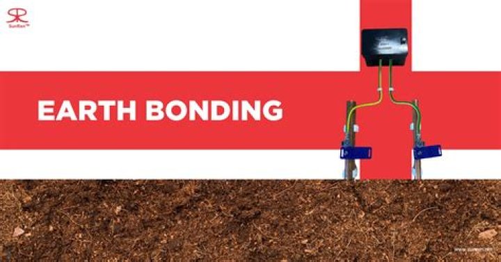 What is Carlite bonding?