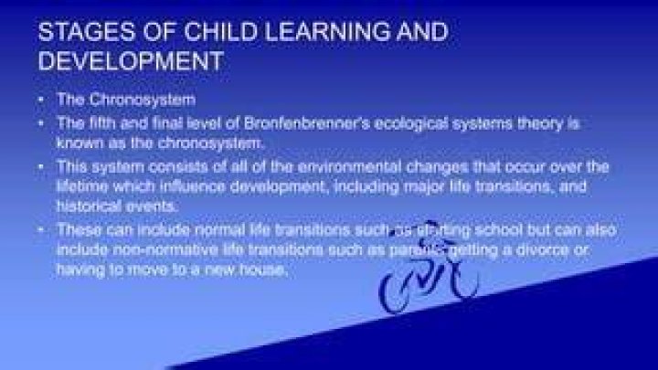 What is Chronosystem child development?