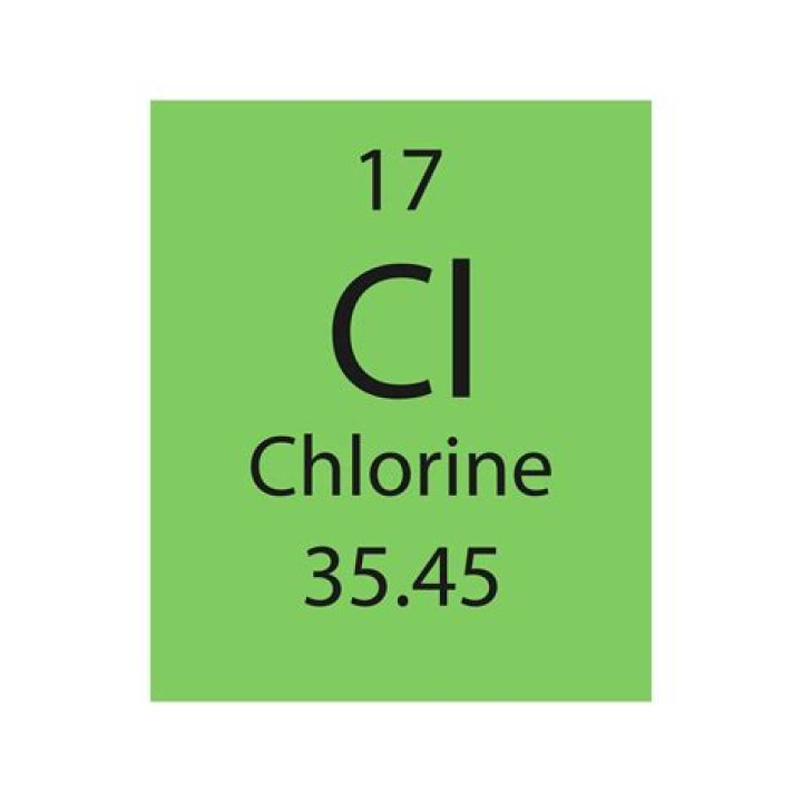 What is CL Isothiazolinone?