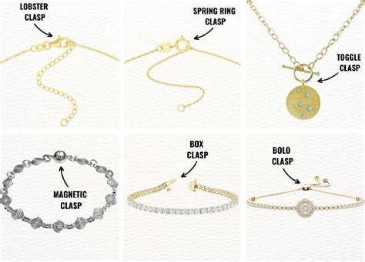 What is clasp on necklace called?