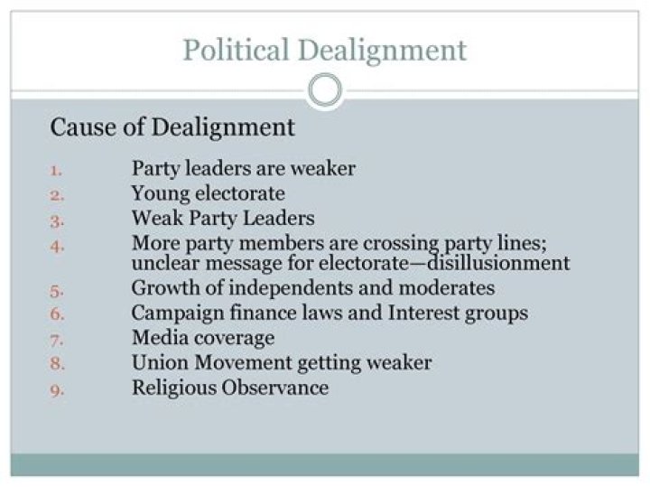 What is Dealignment and realignment of political parties?
