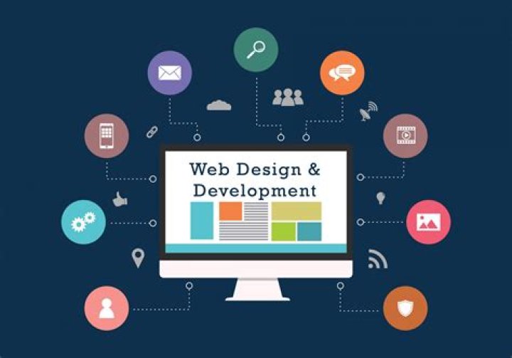 What is electron in web development?