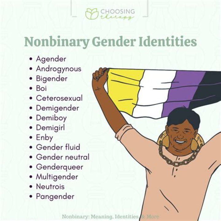 What is gender binary glasses?