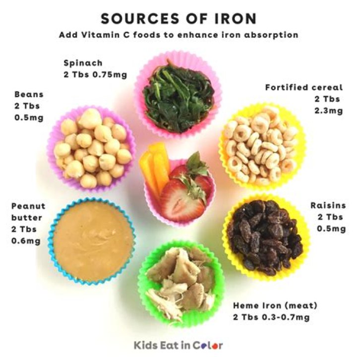 What is iron in Cantonese?