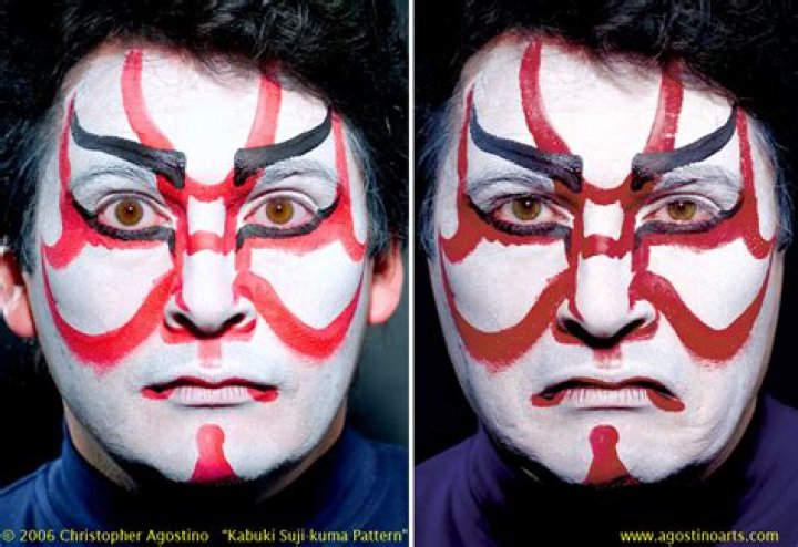 What is Kabuki face paint?