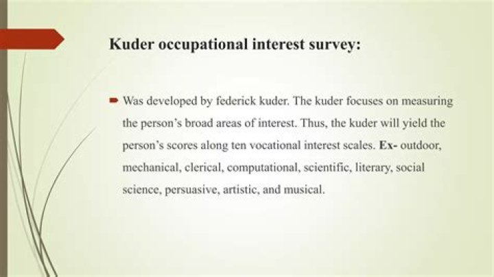 What is Kuder Occupational Interest Survey?