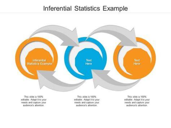What is lateral inhibition and why is it important in perception?