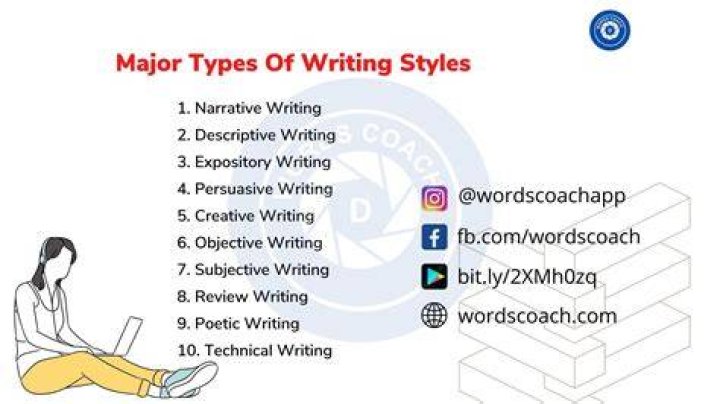 What is Mark Twain’s style of writing?