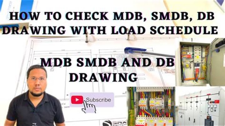 What is MDB and Smdb?