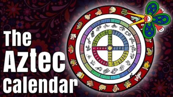 What is my Aztec calendar name?