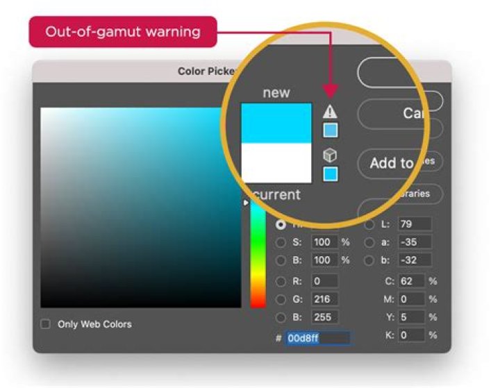 What is out of gamut warning in Illustrator?