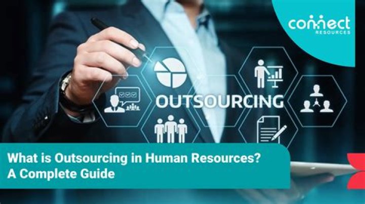 What is outsourcing in human geography?