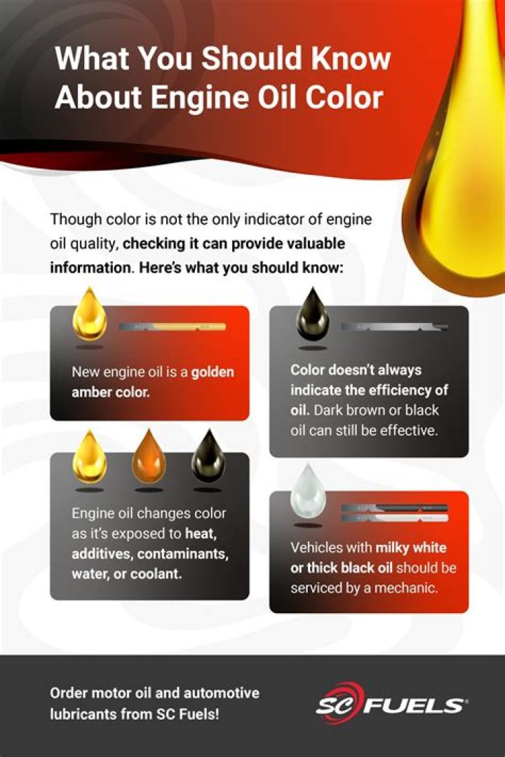 What is seal oil used for in Alaska?