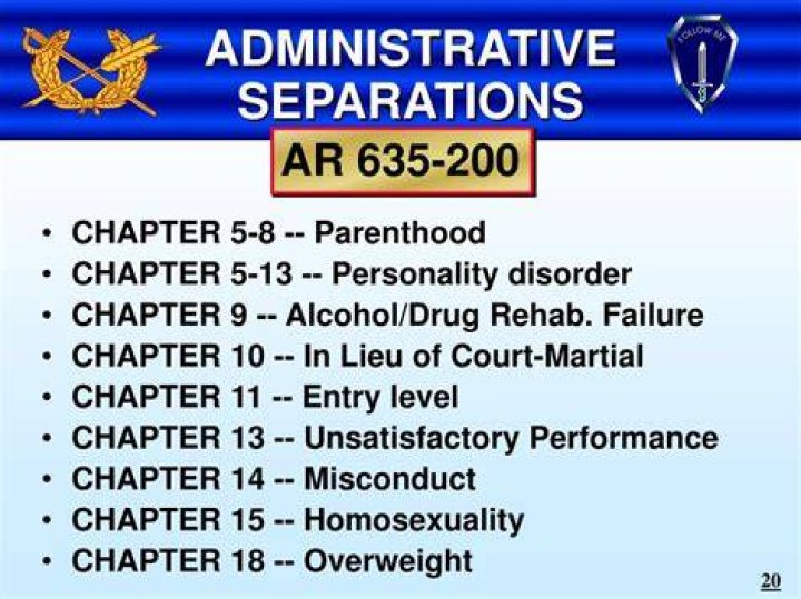 What is Separation Authority AR 635-200 Chapter 4?