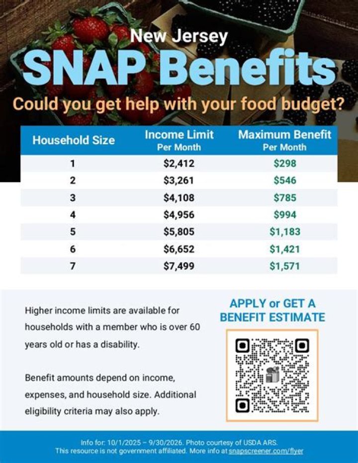 What is simulating the snap count?